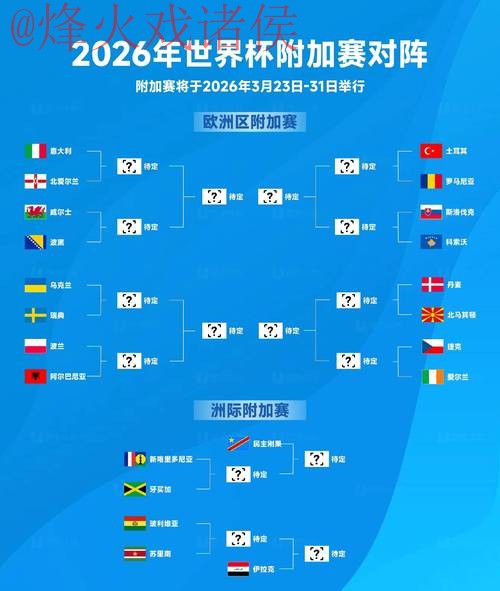 2026世界杯外围教程入口地址 2026世界杯外围教程入口地址