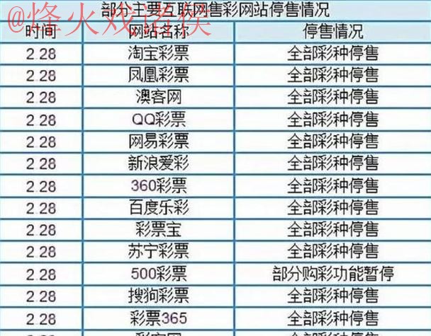 世界杯盘口苹果入口地址 世界杯盘口苹果入口地址