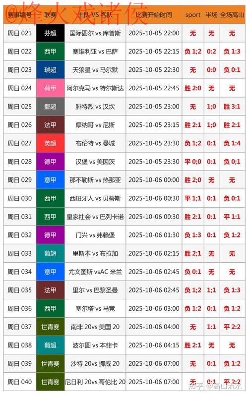 2026世界杯盘口APP最新网址 2026世界杯盘口APP最新网址