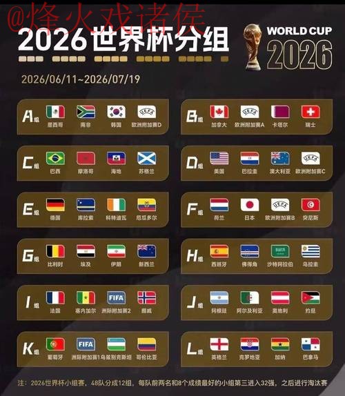 2026世界杯盘口高清官方 2026世界杯盘口高清官方