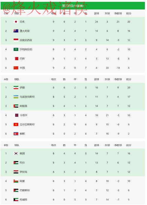 2026世界杯投注开户全站 2026世界杯投注开户全站